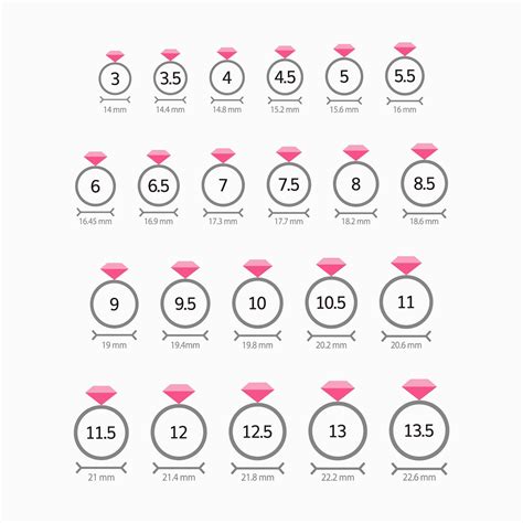 bvlgari ring size chart|ring size finger circumference.